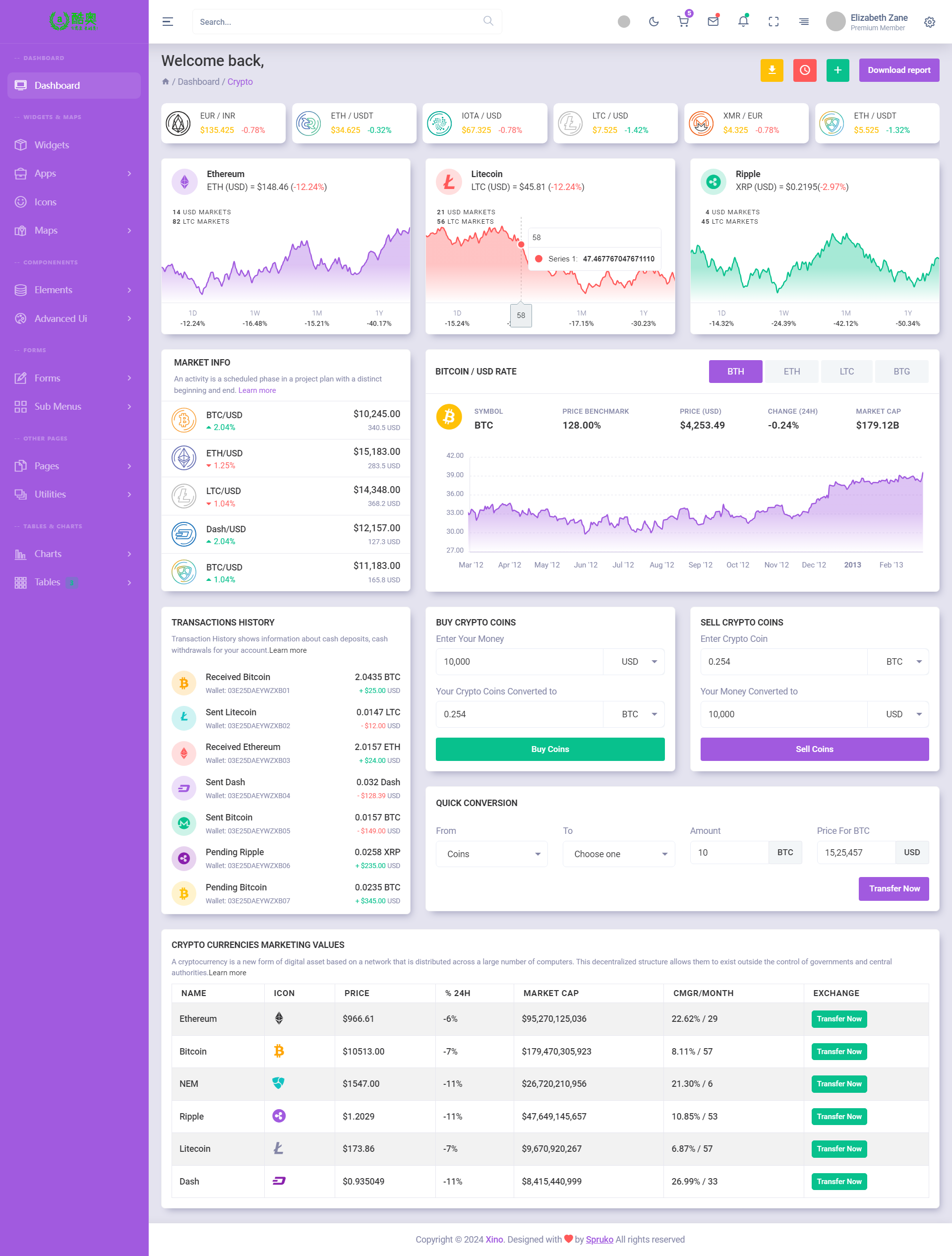 探索适用于前端设计、图片站点与博客的高效网页制作开发模式